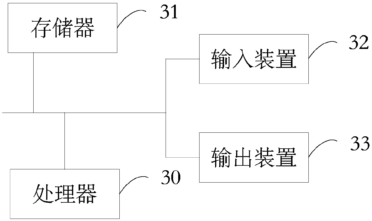 Plurilingual voice decoding diagram establishment method, device, server and medium