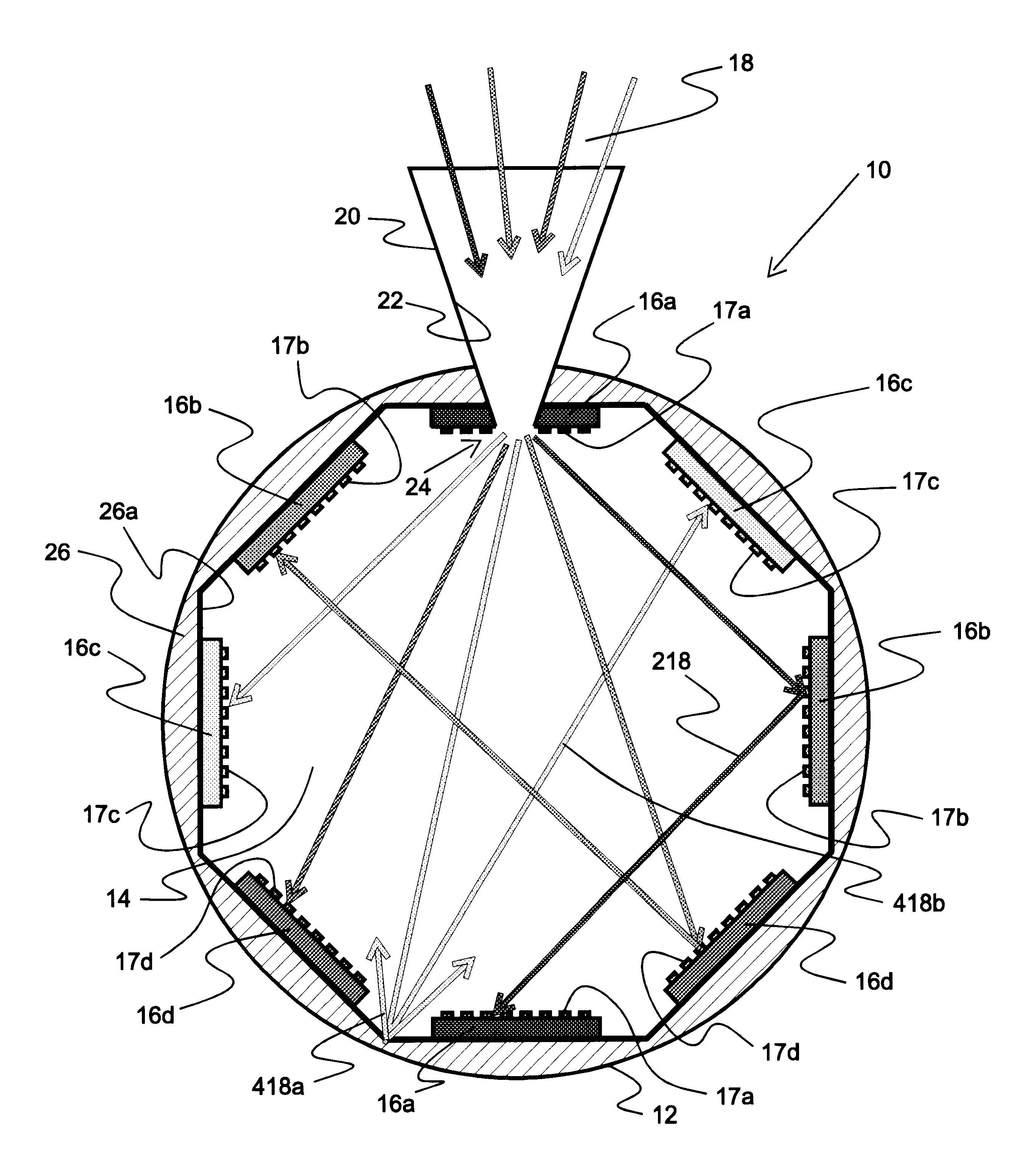 Concentrating photovoltaic cavity converters for extreme solar-to-electric conversion efficiencies