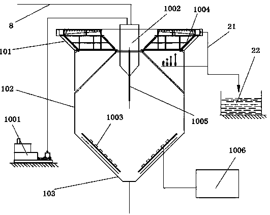 Low-intensity and high-strength unclassified-tailing slurry filling system