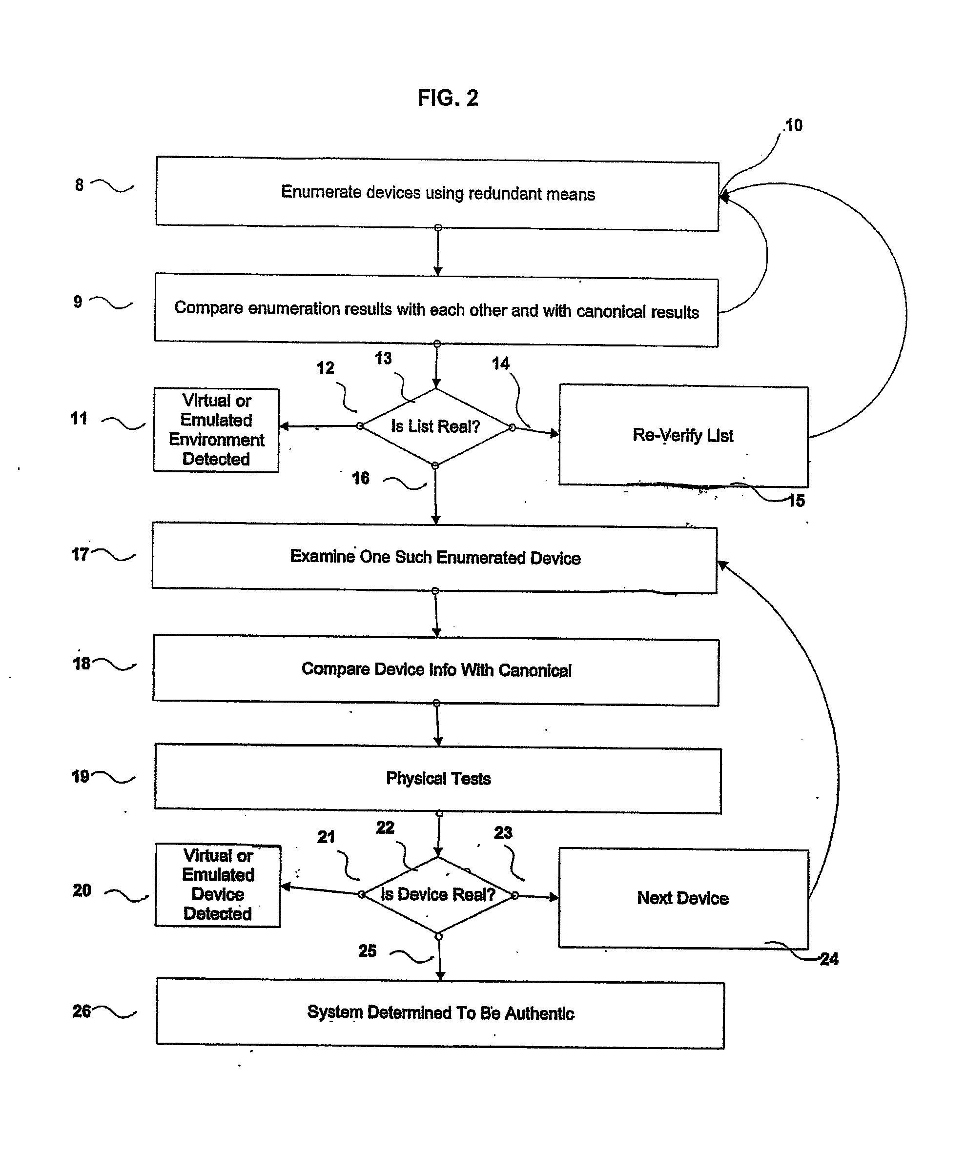 Systems and methods for the prevention of unauthorized use and manipulation of digital content