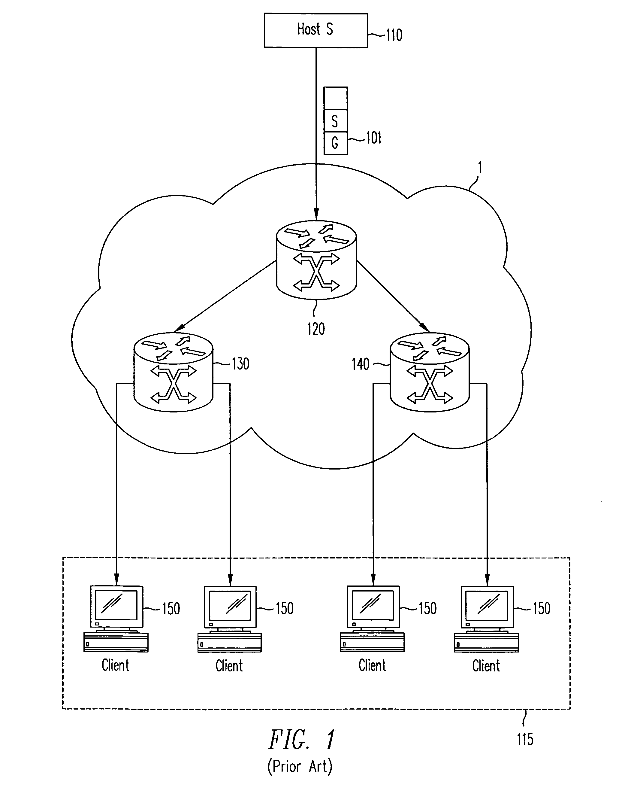 Network address translation for multicast virtual sourcing