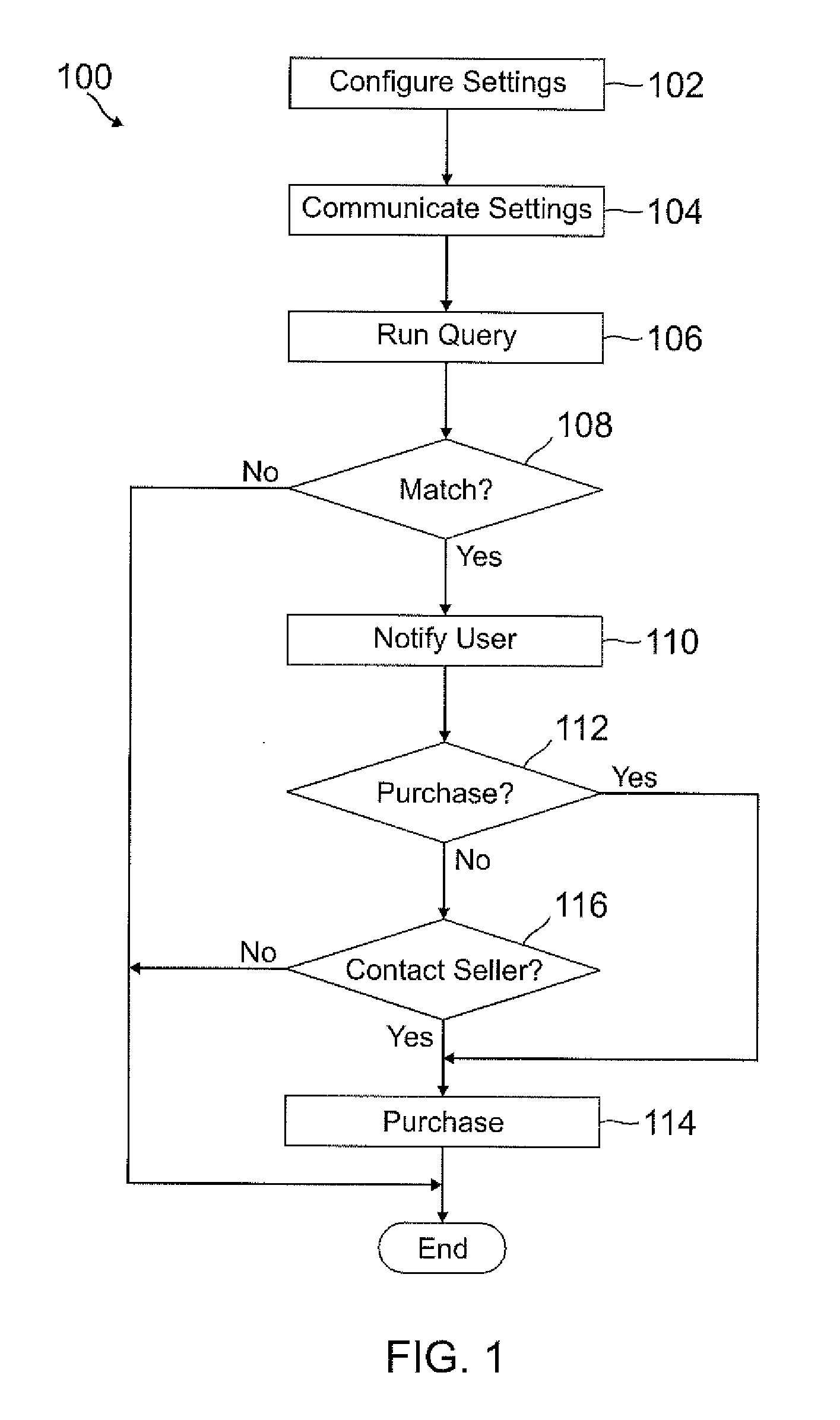 Context-aware shopping services on mobile