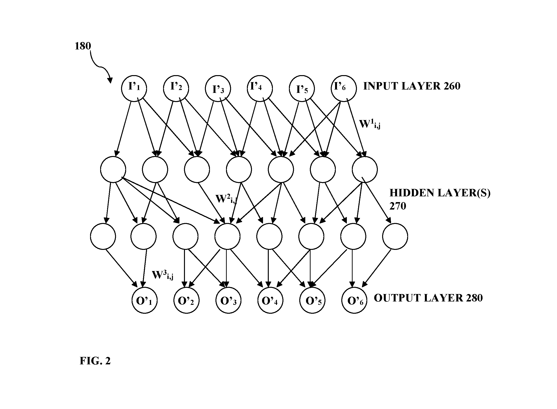 System and method for abnormality detection