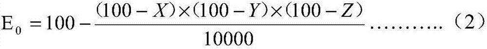 Weeding composition containing thiencarbazone-methyl and pinoxaden