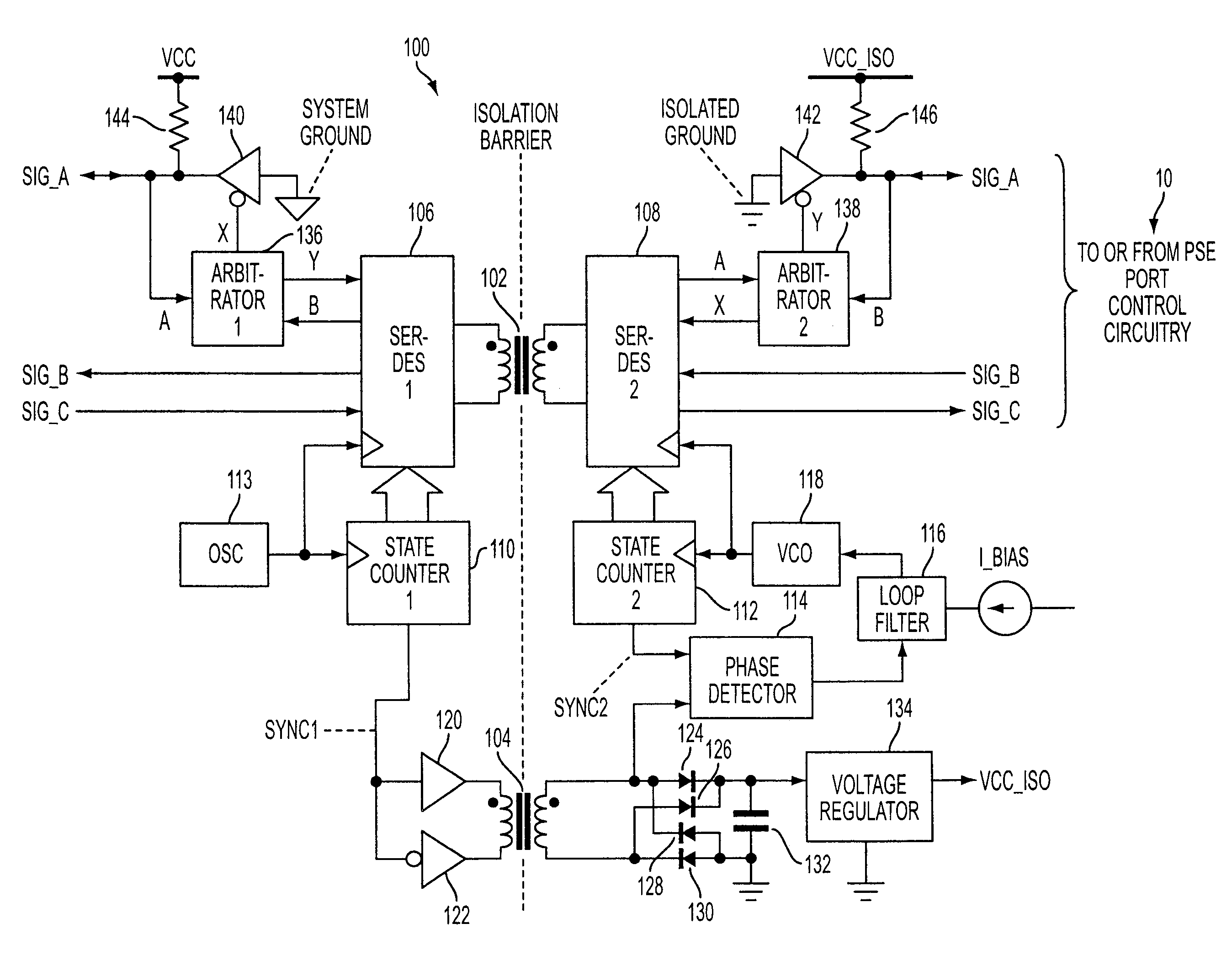 Magnetic isolation of power sourcing equipment control circuitry