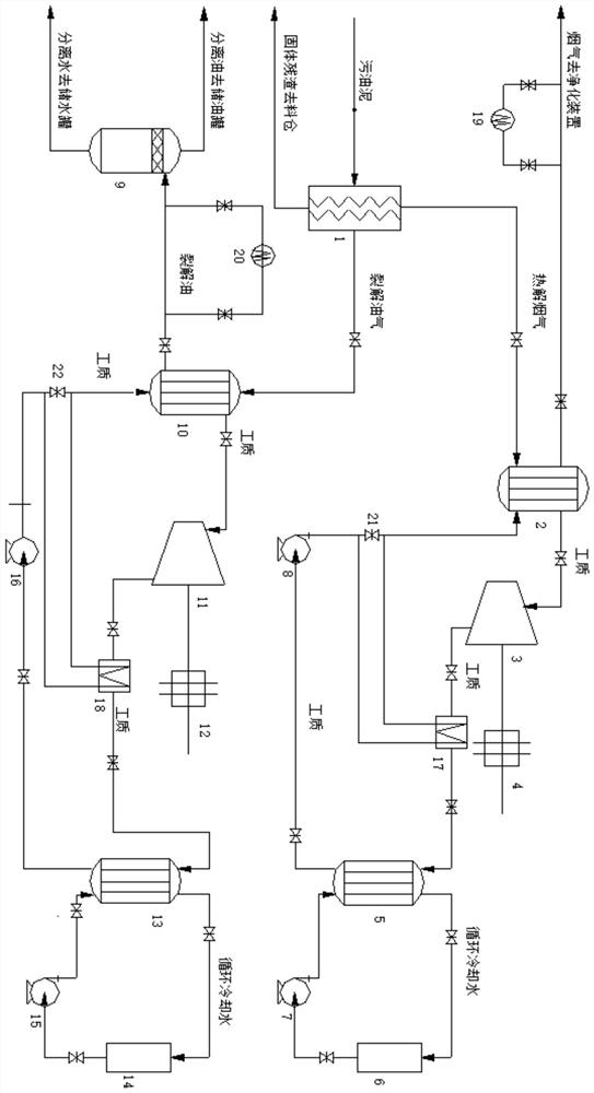 A Pyrolysis Energy Recovery System for Oily Sludge Based on Single-screw Expander