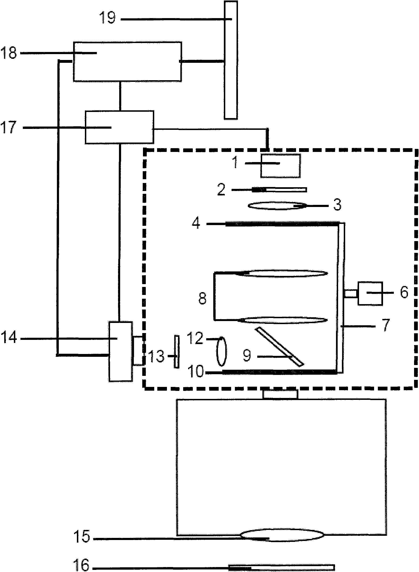 Confocal optical scanner