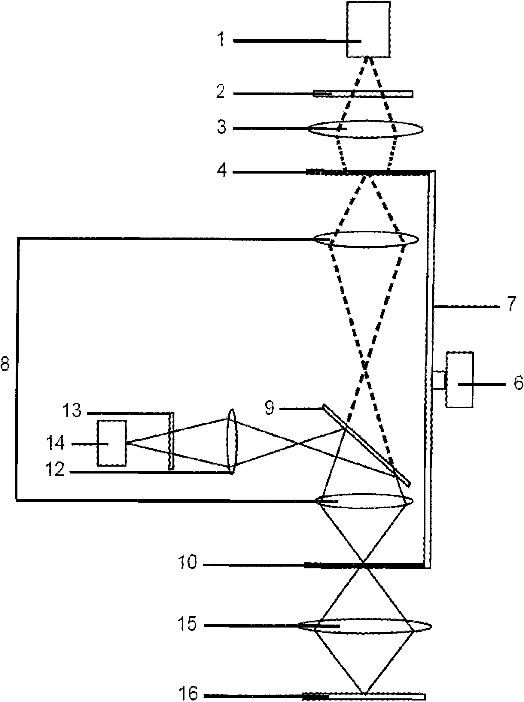 Confocal optical scanner