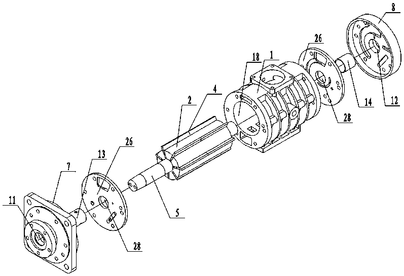 Sliding Vane Compressor