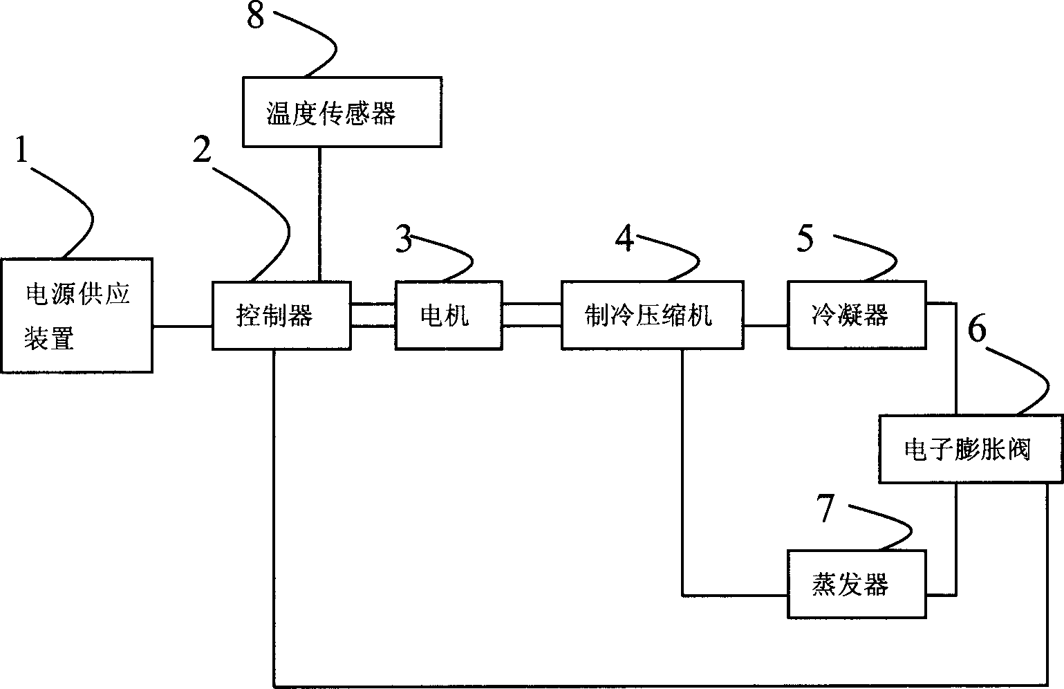 Air-conditioner system and controlling method for electric vehicle