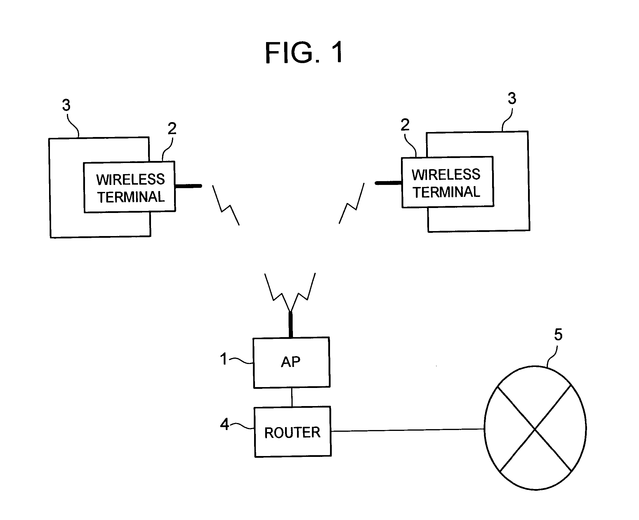 Wireless communication system, wireless relay unit and wireless terminal constituting the wireless communication system, and wireless communication method