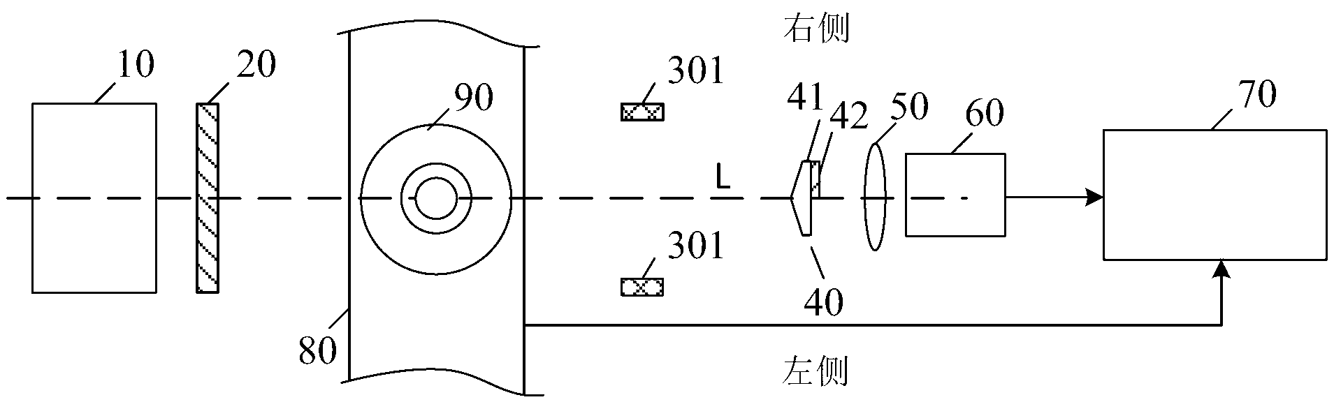 Glass bottle defect detection apparatus and image splitting device