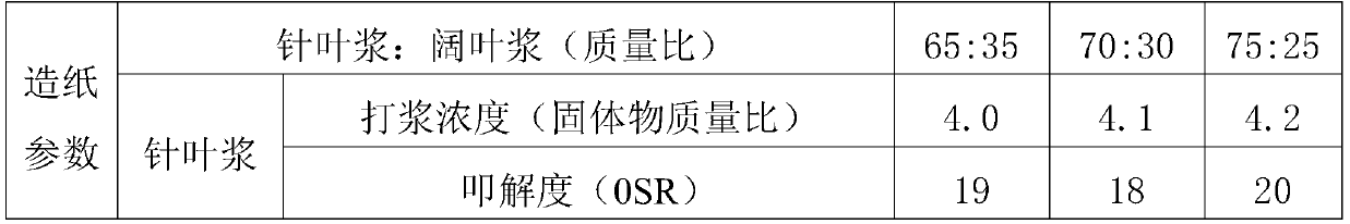 Production method of dialysis base paper