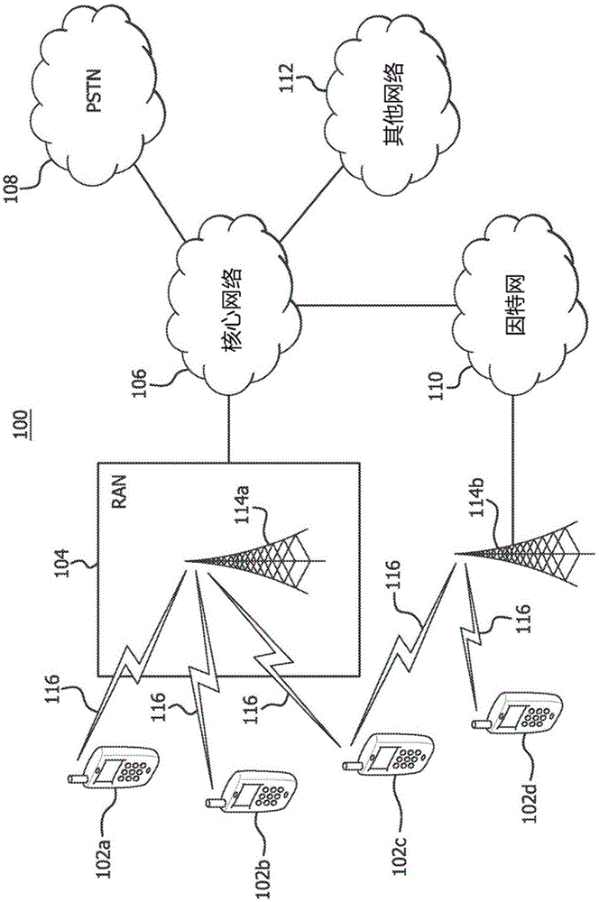 Reduction of spectral leakage in OFDM system