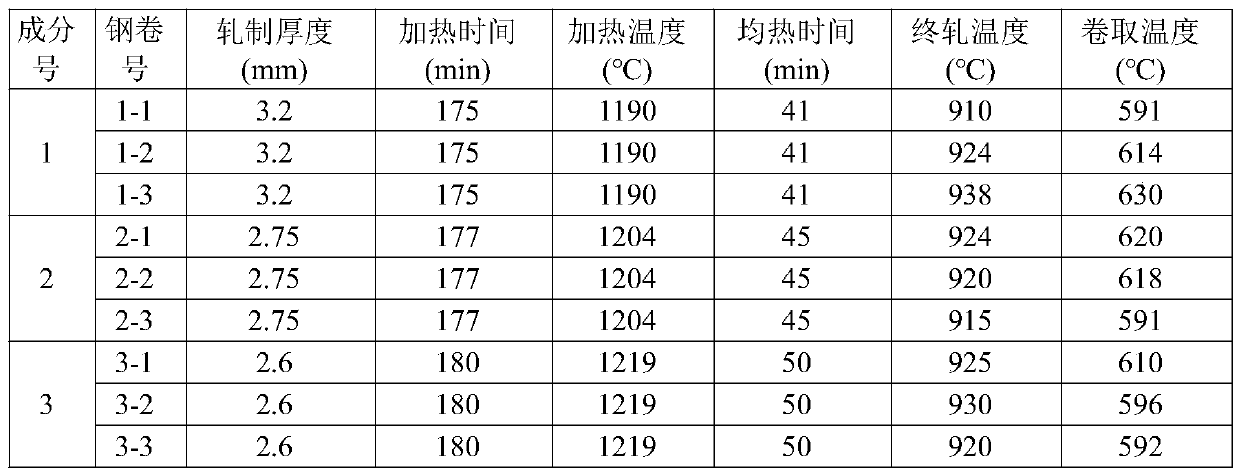 Ultra-low carbon steel coil plate for ultra-thin shell of oil filter and manufacturing method thereof