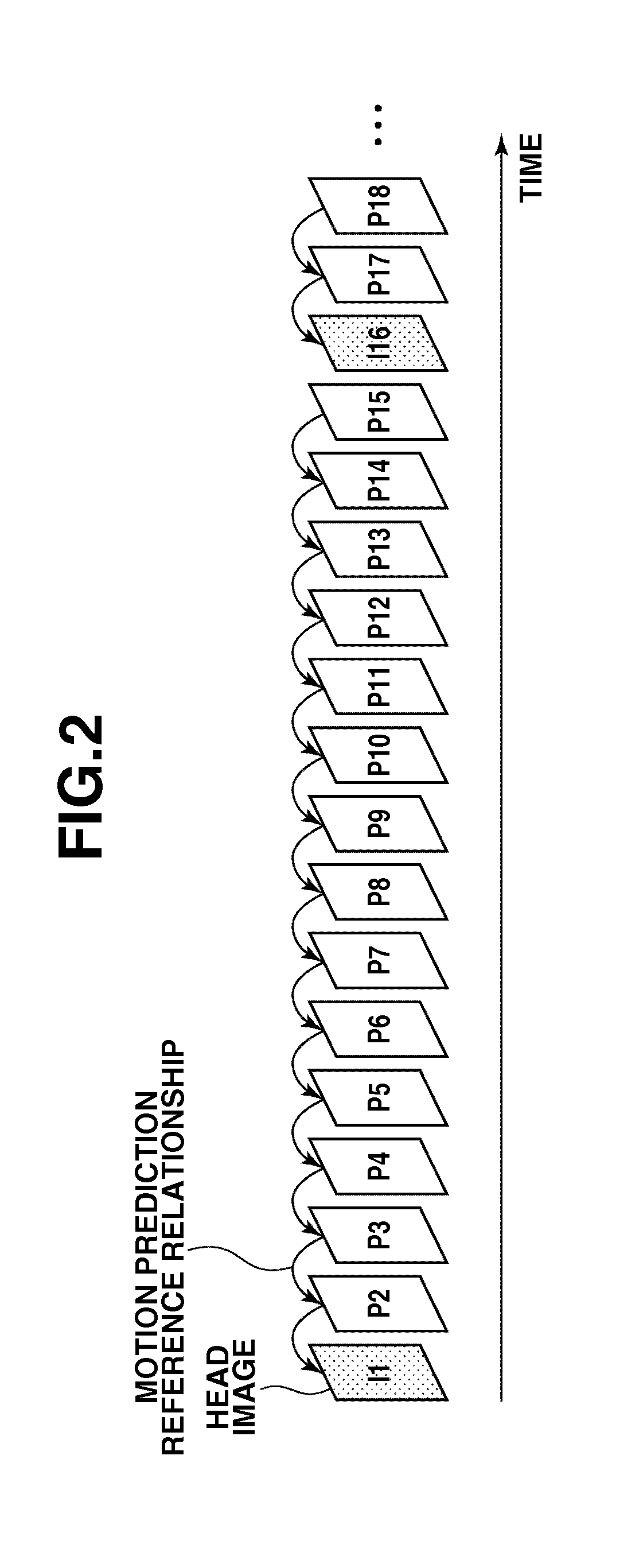 Image encoding or decoding apparatus, system, method, and storage medium for encoding or decoding a plurality of images in parallel