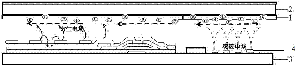 High-impedance material, and display substrate black matrix and liquid crystal display apparatus containing same