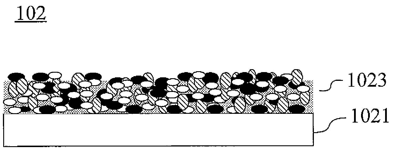 Wavelength converting structure and manufacture and use of the same