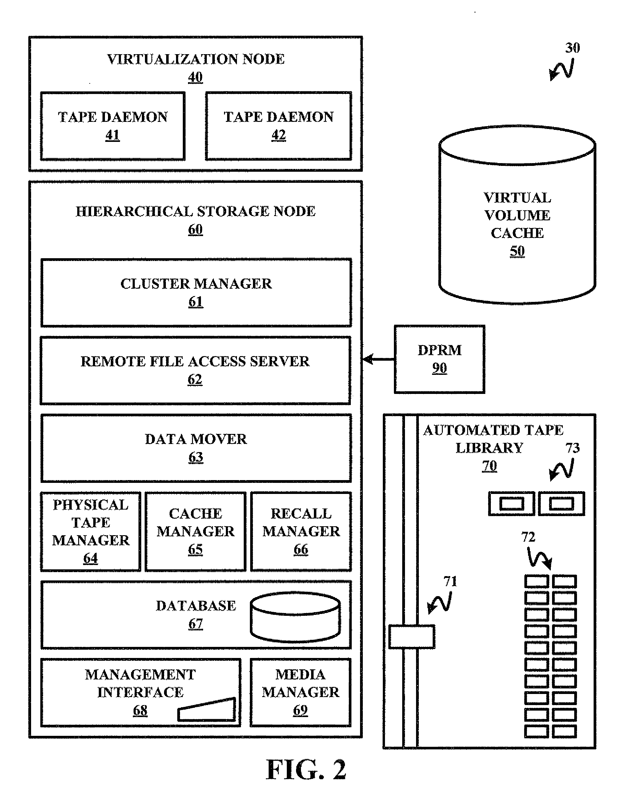 Method and System for Insuring Data Integrity in Anticipation of a Disaster