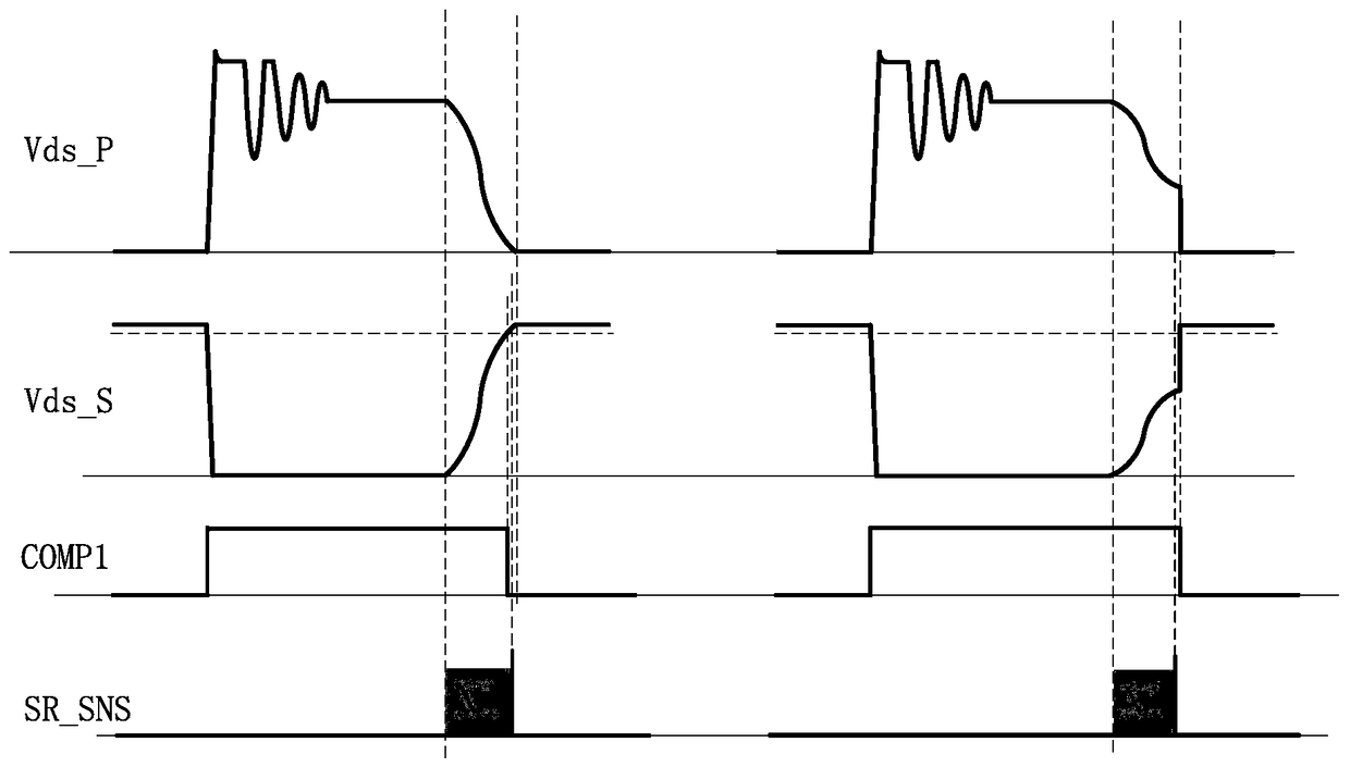 Quasi-resonant control circuit and control method of zero voltage switch and flyback converter