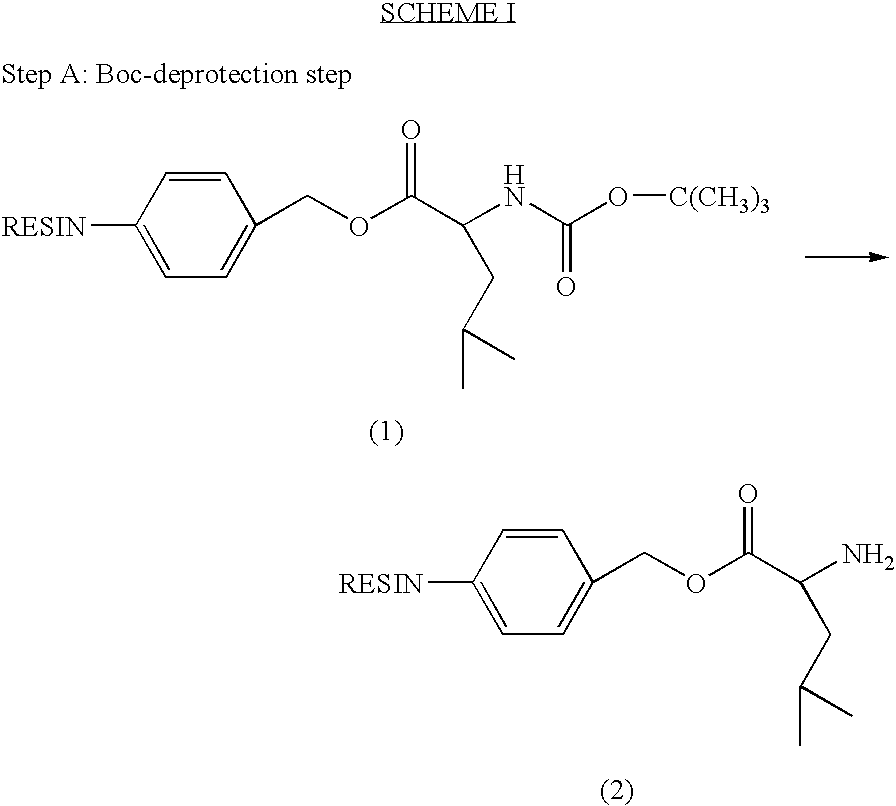 Prodrugs activated by plasmin and their use in cancer chemotherapy