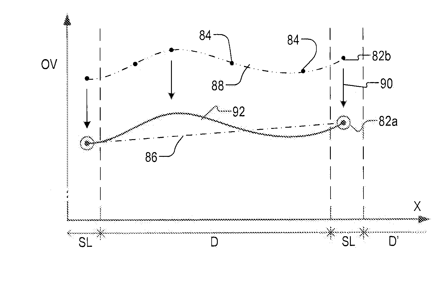 Substrate and Patterning Device for Use in Metrology, Metrology Method and Device Manufacturing Method