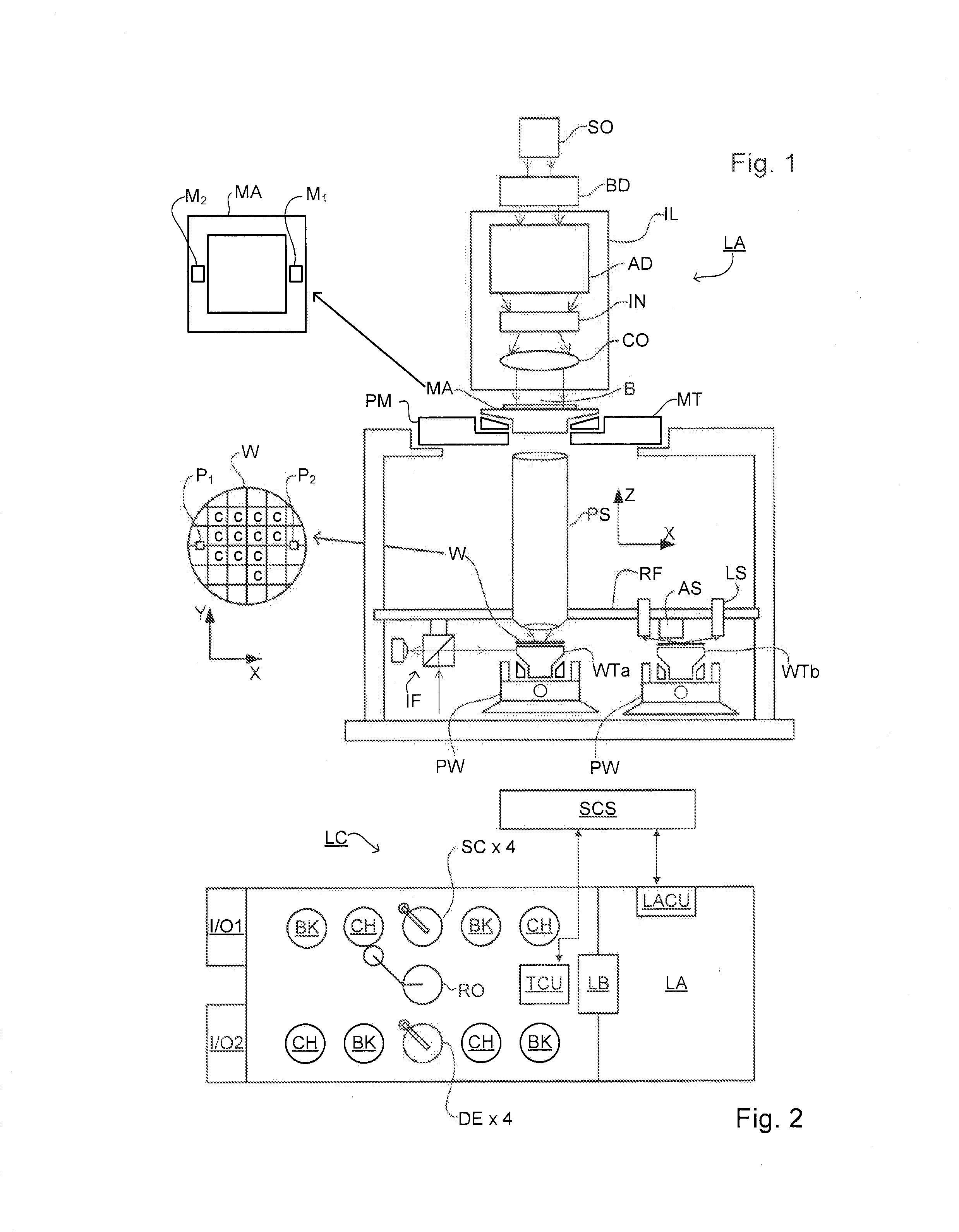 Substrate and Patterning Device for Use in Metrology, Metrology Method and Device Manufacturing Method