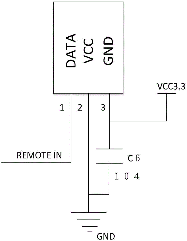 Portable infrared remote control pulse signal generator and pulse width correction method