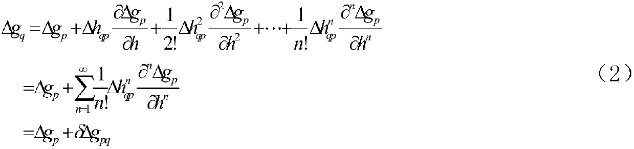 Airborne-gravity least-square downward-continuation analysis algorithm based on upward continuation