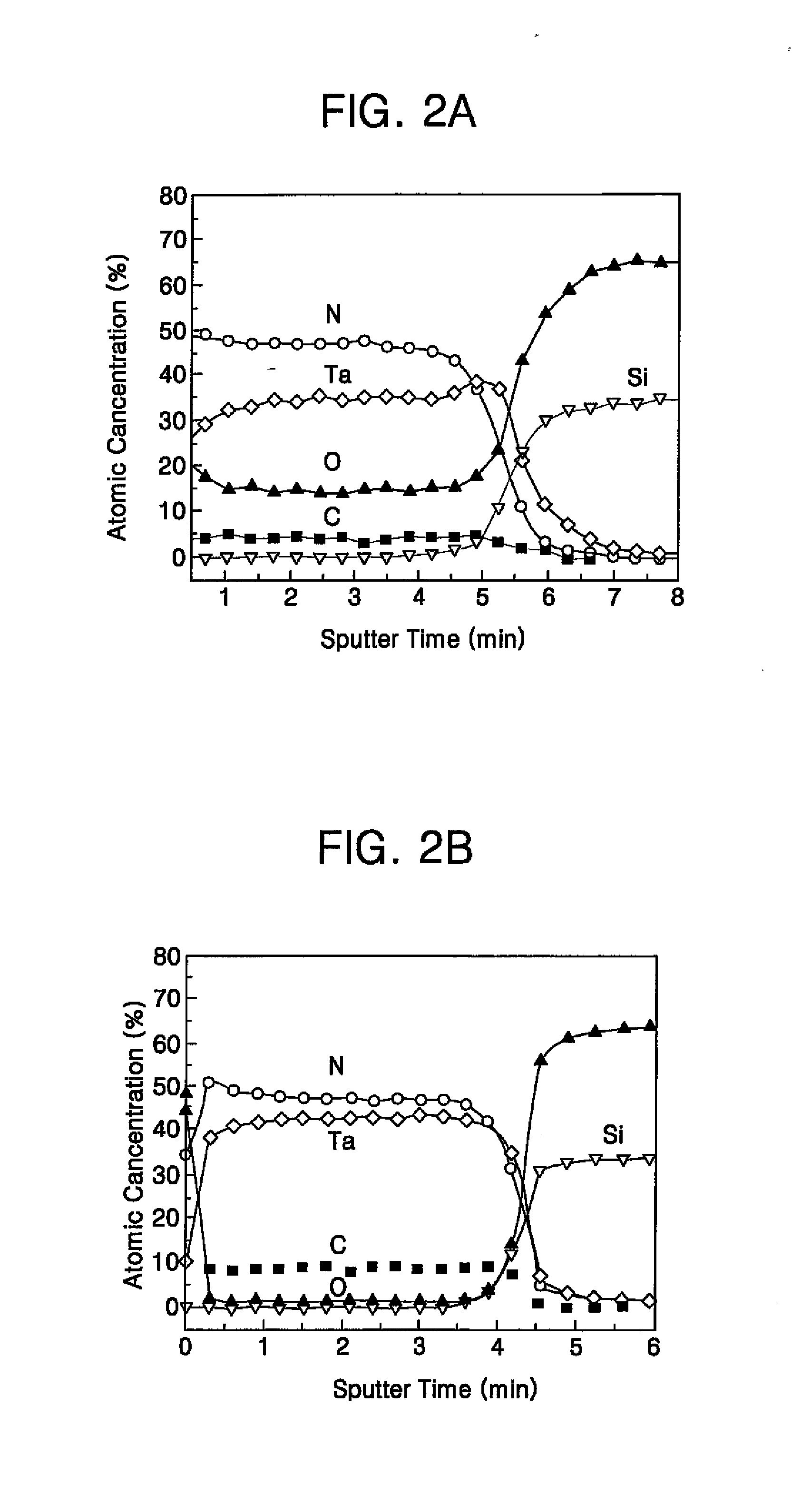 Dual work function metal gate structure and related method of manufacture