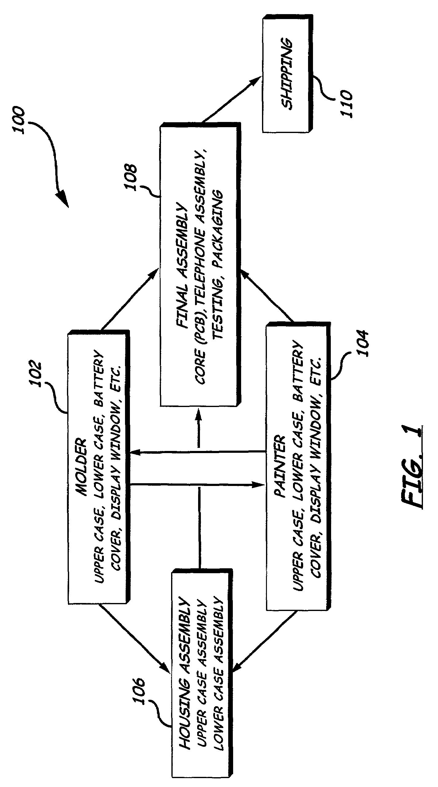 Mobile telephone and method for its manufacture