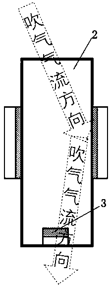 Digital harmonica