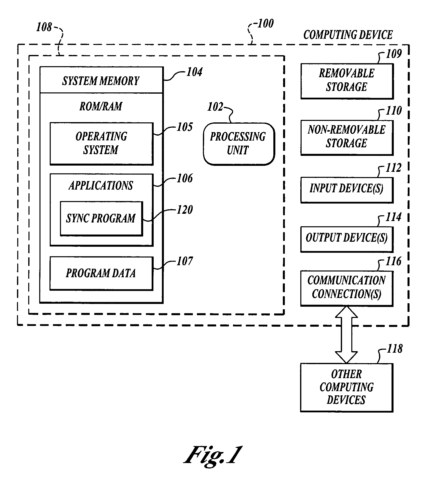 Cross-pollination of multiple sync sources