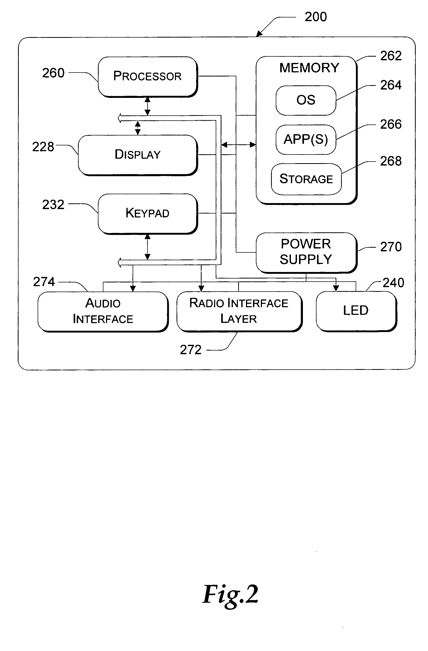 Cross-pollination of multiple sync sources