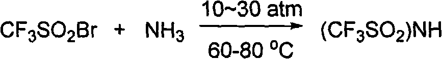 Method for preparing sulfimide compound