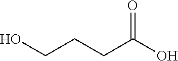 Production of salts of 4-hydroxybutyrate using biobased raw materials