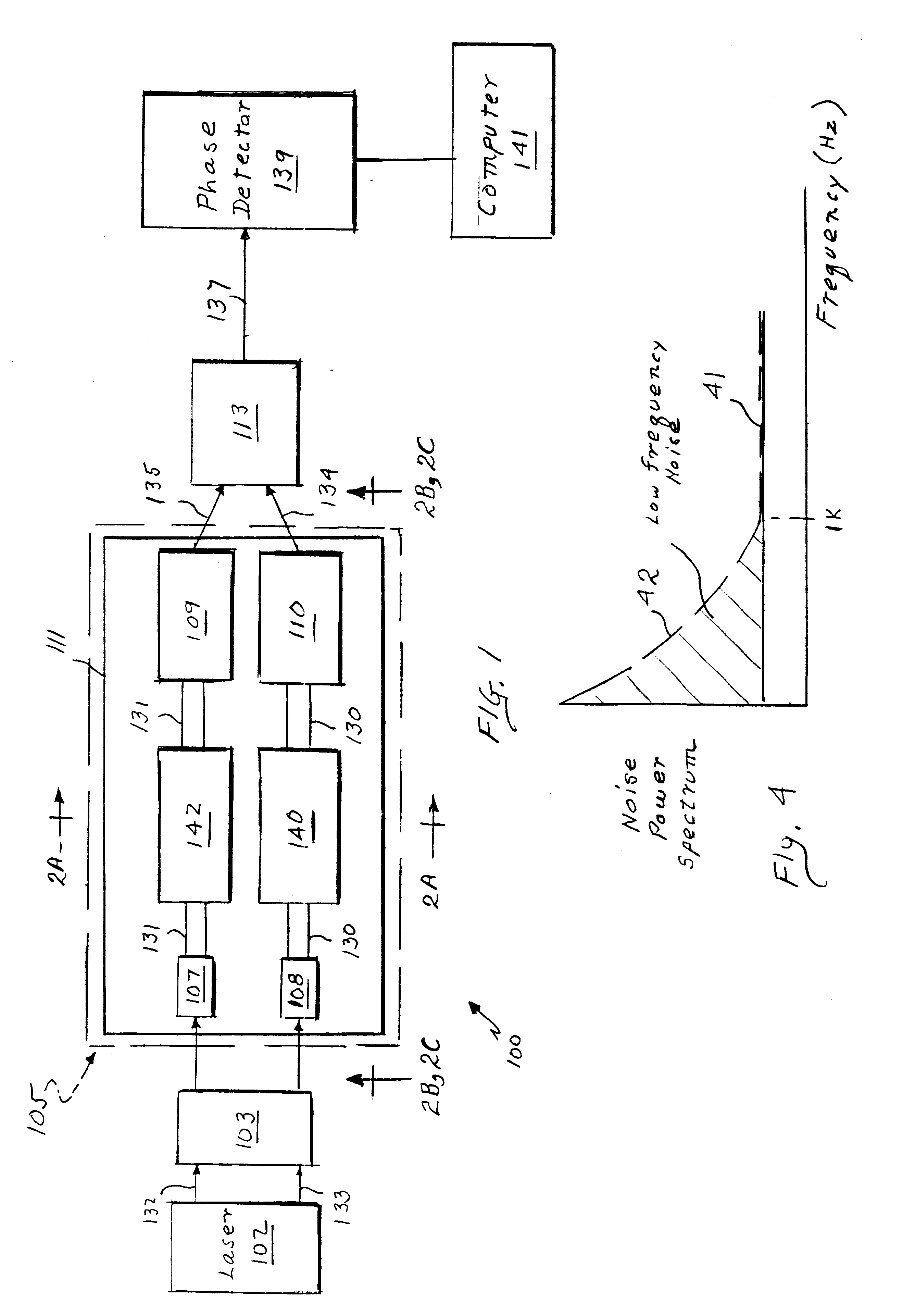 Doubly-differential interferometer and method for evanescent wave surface detection