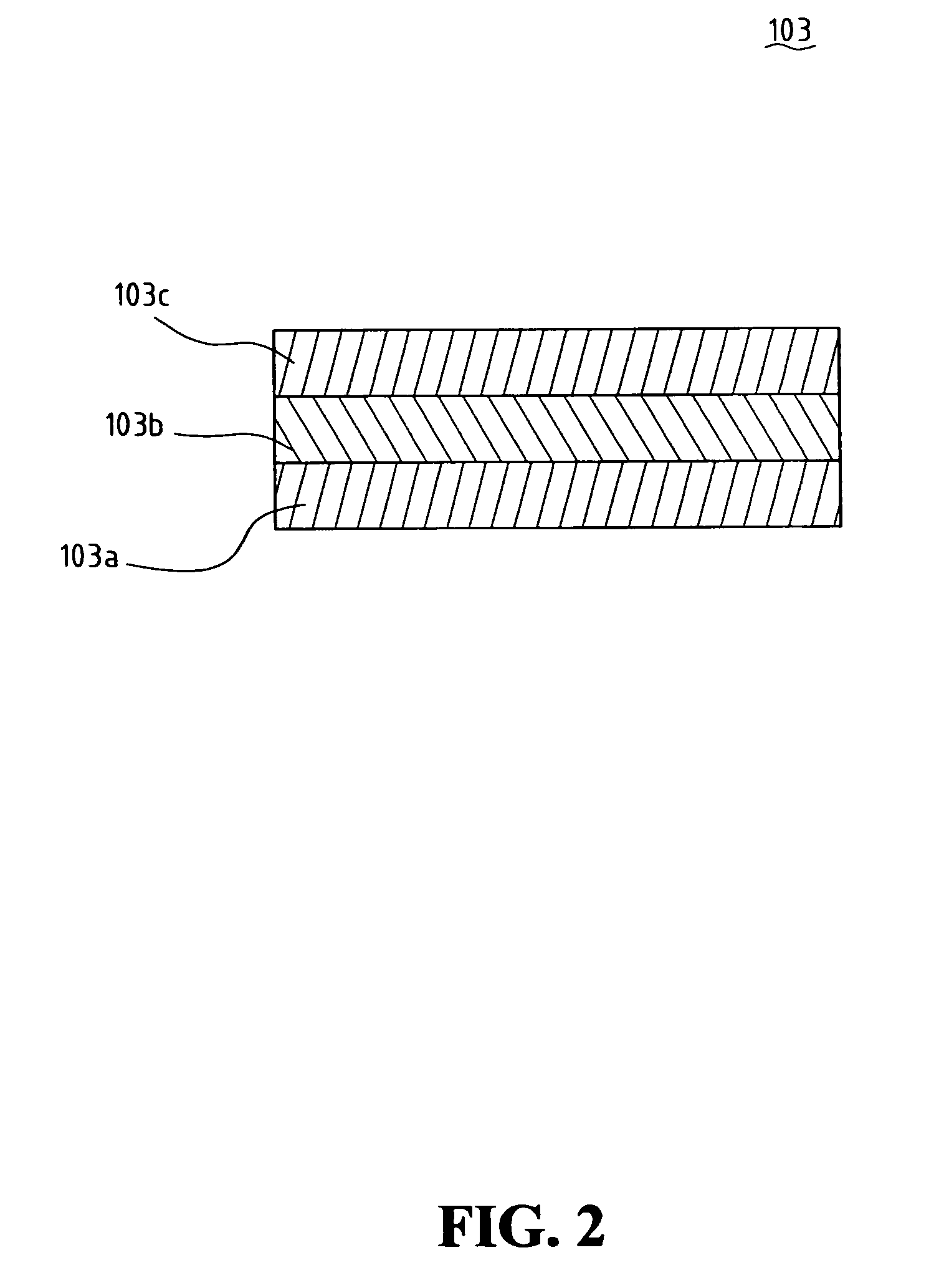 Gallium-nitride based light-emitting diode epitaxial structure