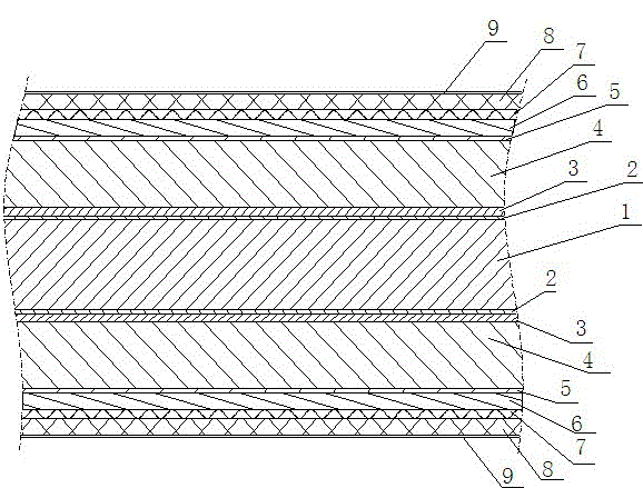 A kind of manufacturing method of high-voltage XLPE insulated power cable