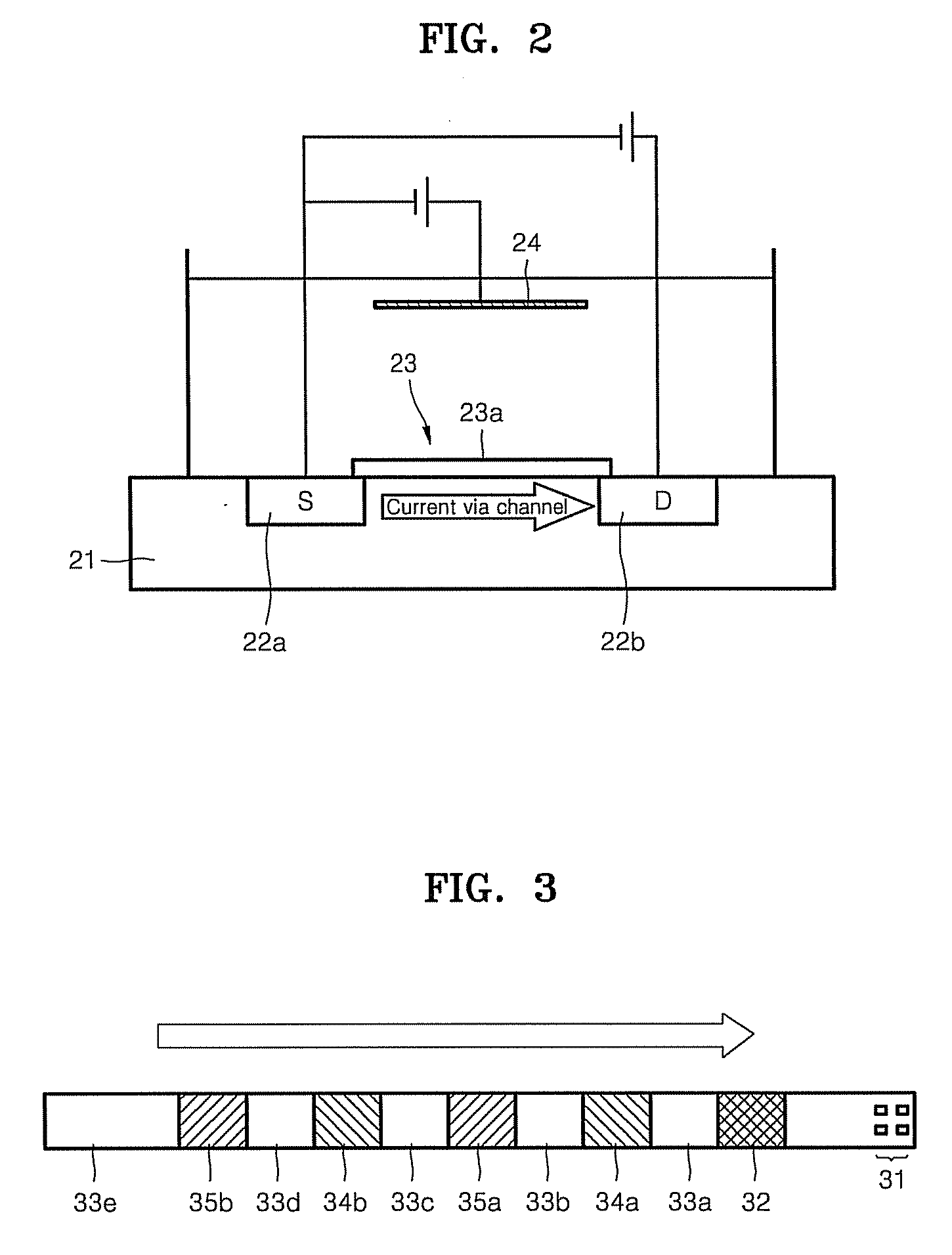 Method of Detecting Bio-Molecues Using the Same Field Effect Transistor on the Gate Sensing Surface