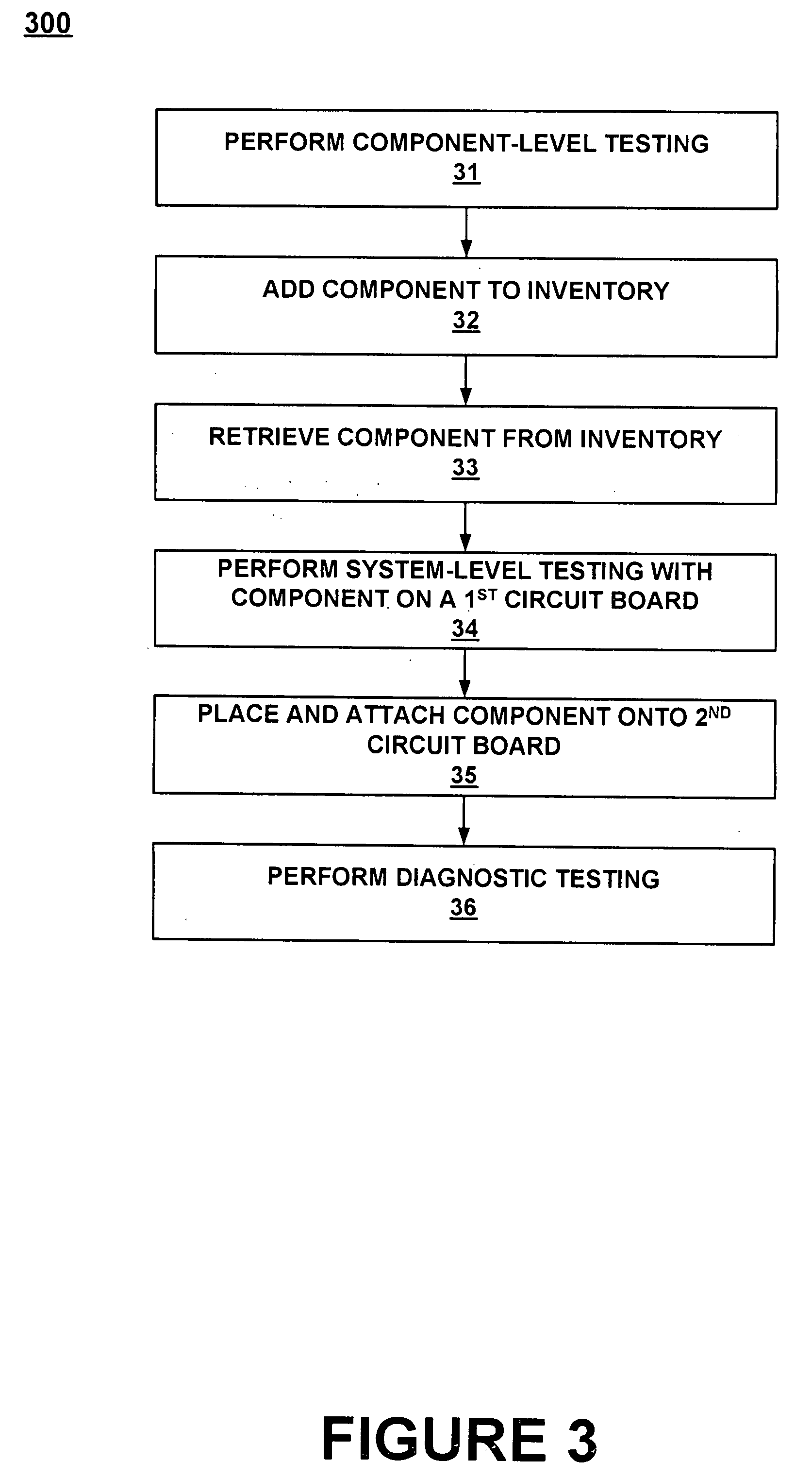 In-process system level test before surface mount