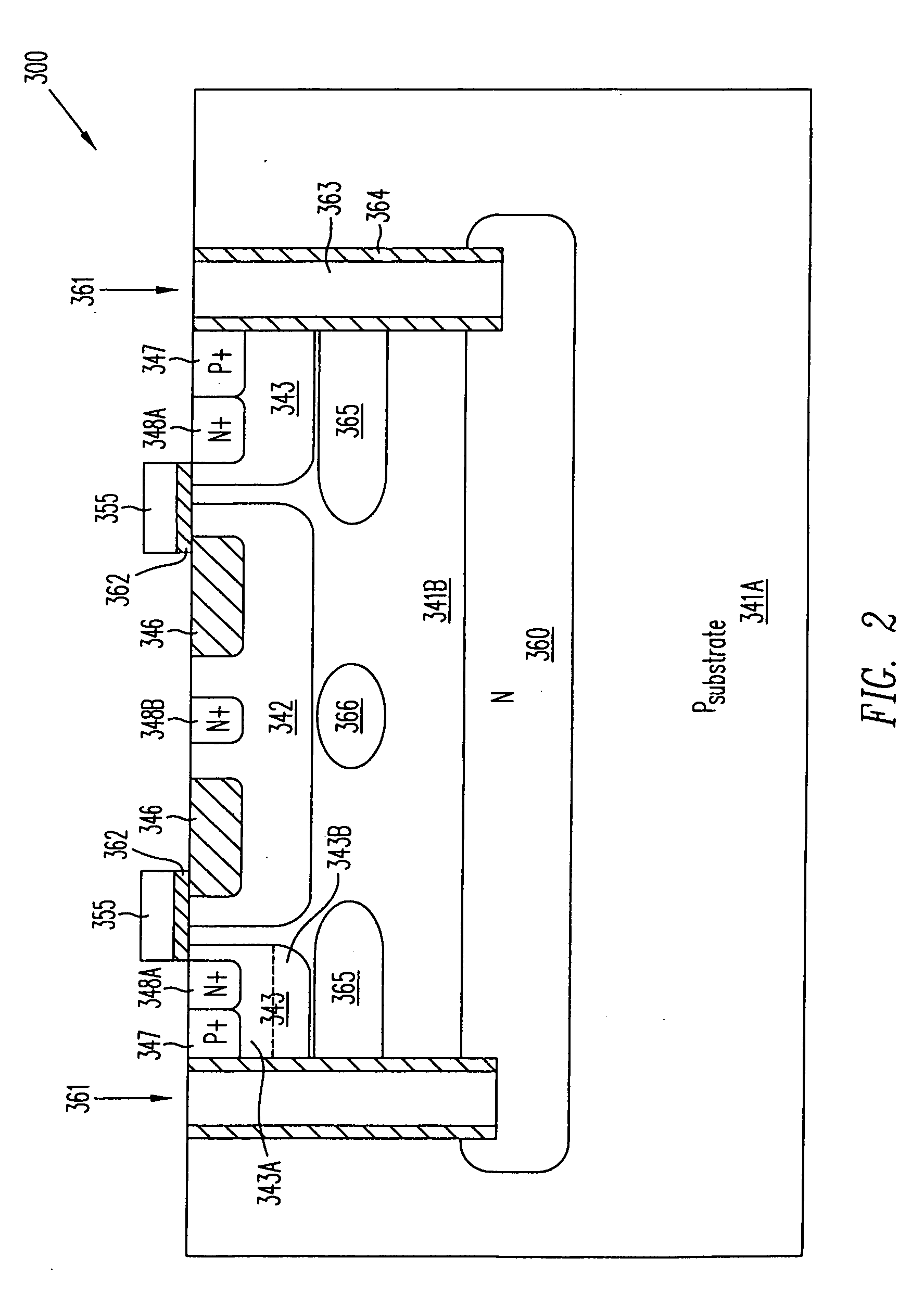 Isolation and termination structures for semiconductor die