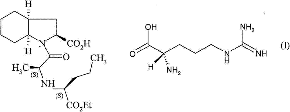 Process for the preparation of perindopril L-arginine salt