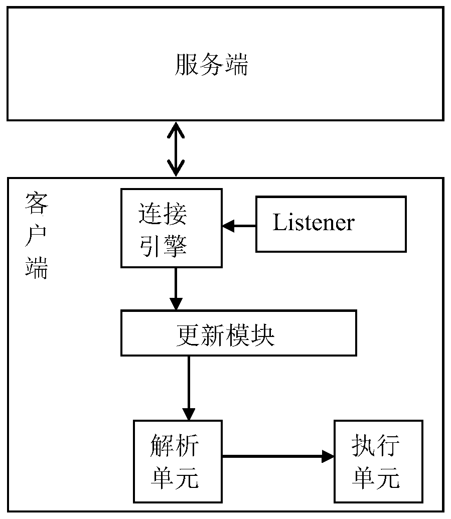 Real-time debugging method and system for mobile application terminal