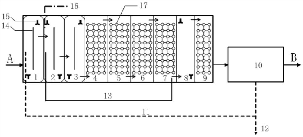 Transformation method, component and system for realizing composite denitrification of urban sewage treatment plant