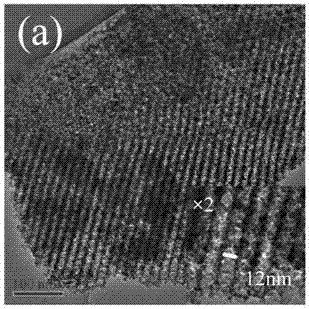 Method for preparing 1,6-hexylene glycol through dimethyl adipate gas-phase hydrogenation