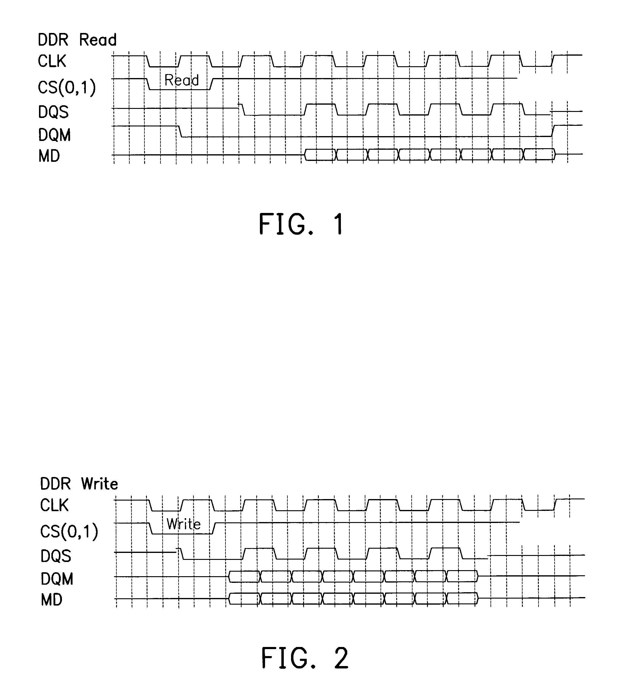 Memory controller for supporting a plurality of different memory accesse modes