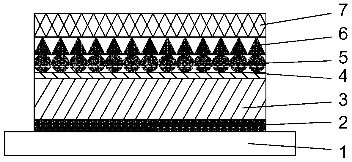 Non-fullerene perovskite solar cell and preparation method thereof