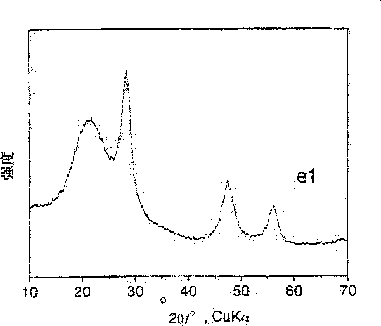 Negative electrode active material and its making method, negative electrode and nonaqueous electrolyte battery