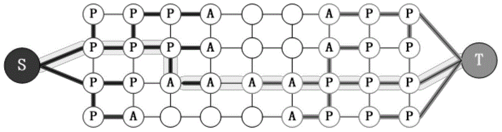 Segmentation method of sea surface oil spillage image